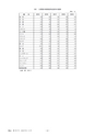 鉱山2020年8・9月号