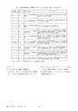 鉱山2020年8・9月号